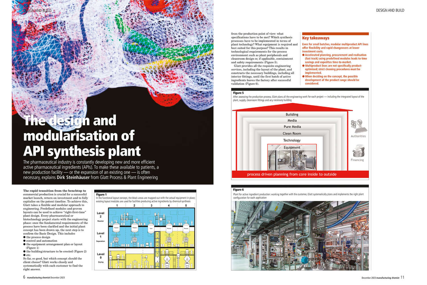 The design and modularisation of API synthesis plants